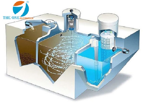 Các giai đoạn trong quy trình xử lý nước