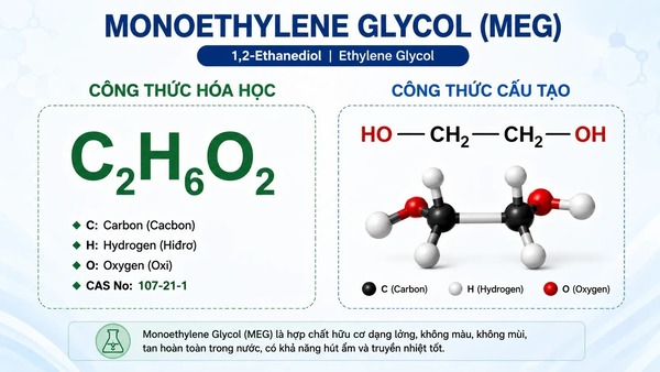 1 chat long truyen nhiet monoethylene glycol