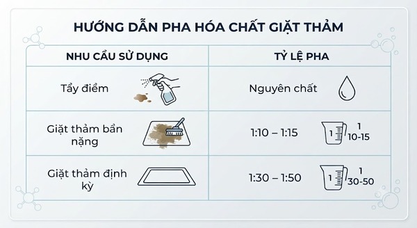 12 ban hoa chat giat tham