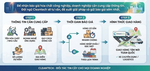 Quy trình nhận báo giá nhanh và chính xác tại Cleantech 3 bang gia hoa chat cong nghiep moi nhat