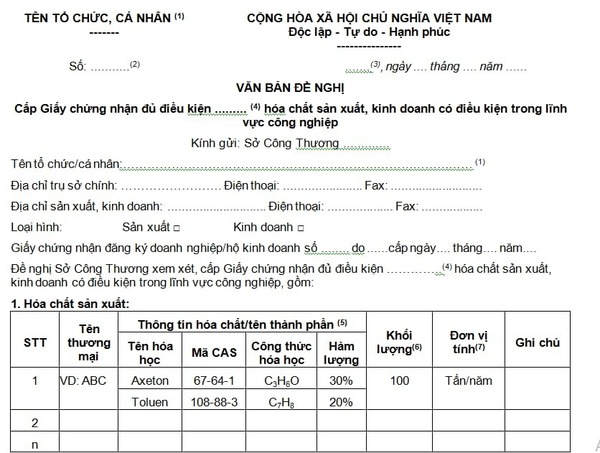 4 dieu kien de duoc san xuat hoa chat